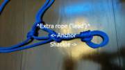 This intriguing knot can make tethered ropes irreversibly shorter/tighter with a simple pull: the 'Tiernan Catch'