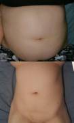 What 40lbs lost did to my stomach