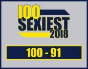 100 Sexiest 2018: Numbers 100-91