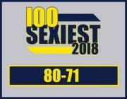 100 Sexiest 2018: Numbers 80-71