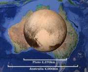 Pluto compared to Australia