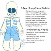 Made a new skelanatomy sheet on O-type skeletons (something I made up) for the book I have on Wattpad, hmu in the comments if you wanna read it ;) (most of its old and bad but I'm working on an Errink chappie lol)