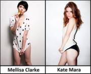 Melissa Clarke or Kate Mara? Who would you choose?