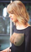[OC] Taylor Swift