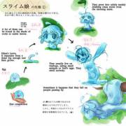Life of Slime [Original by nonoyuki]