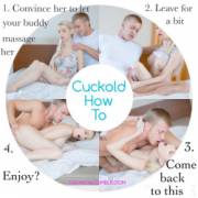 Cuckold How-to