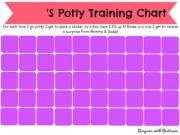 Found a Potty Training Chart and just had to make a changes.