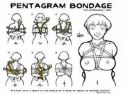 A fun harness to learn. Found it long ago but forgot the source. 