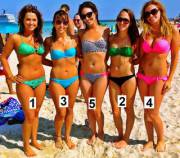 5 girls ranked by the one most likely to be me slapped by my wife when she walks by at the beach.