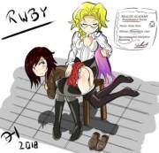 RWBY